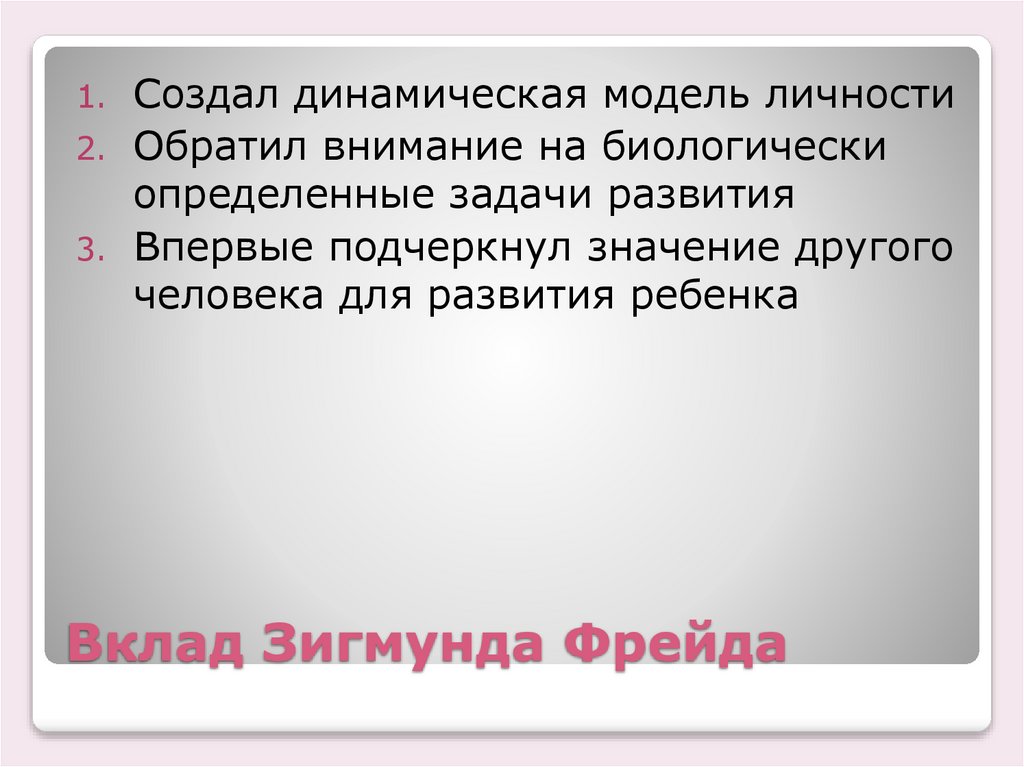 Вклад Зигмунда Фрейда