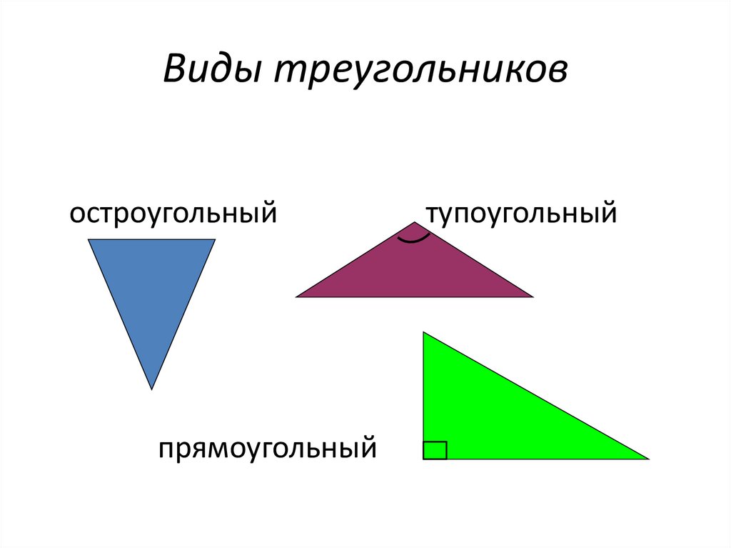 Виды треугольников