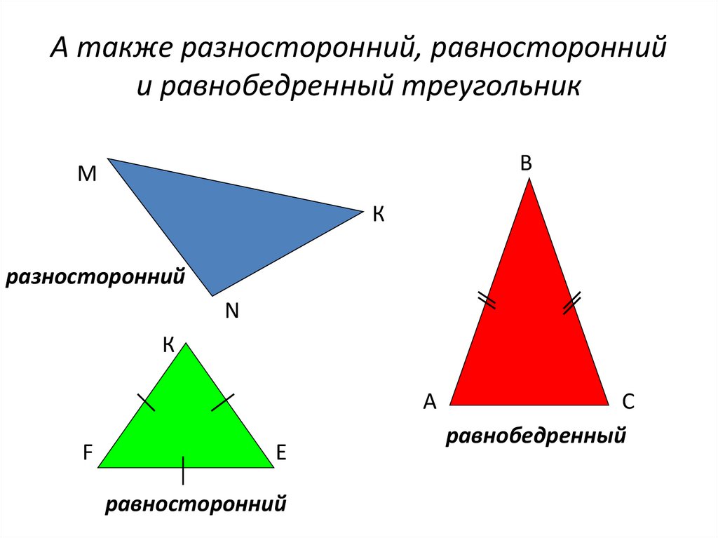 А также разносторонний, равносторонний и равнобедренный треугольник
