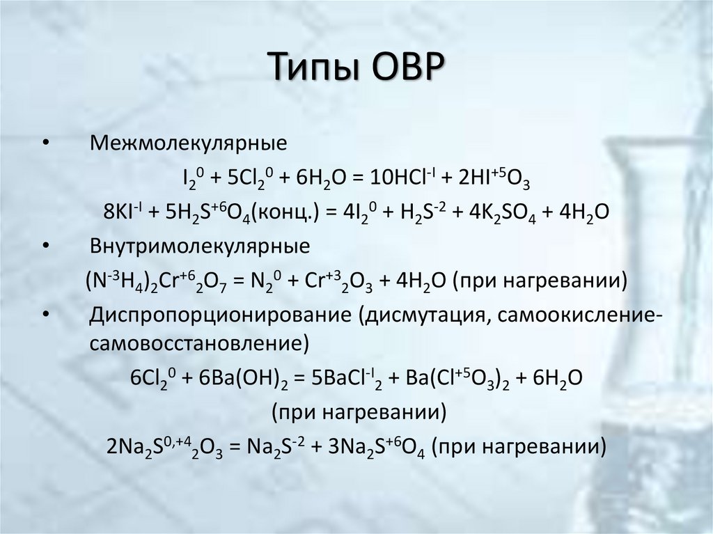 Типы ОВР