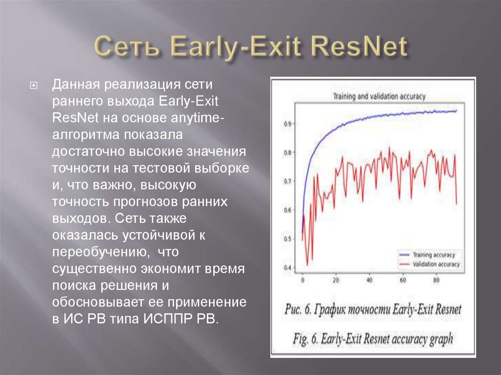 Сеть Early-Exit ResNet