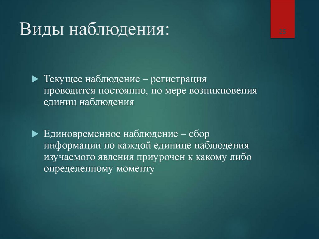 Виды наблюдения: