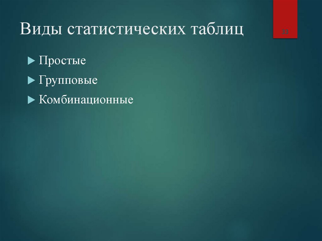 Виды статистических таблиц