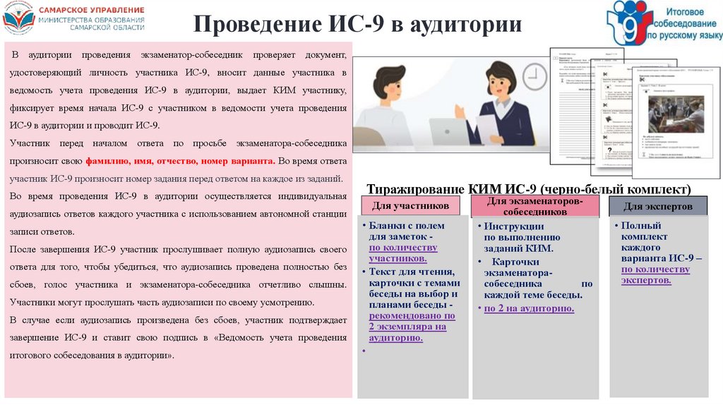 Проведение ИС-9 в аудитории