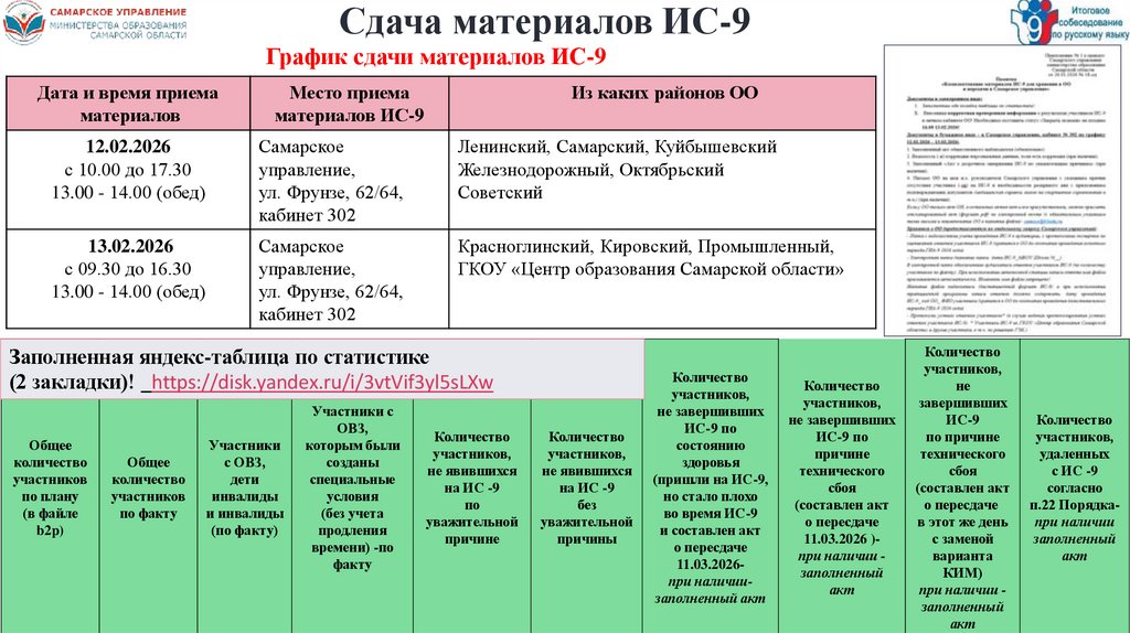 Сдача материалов ИС-9