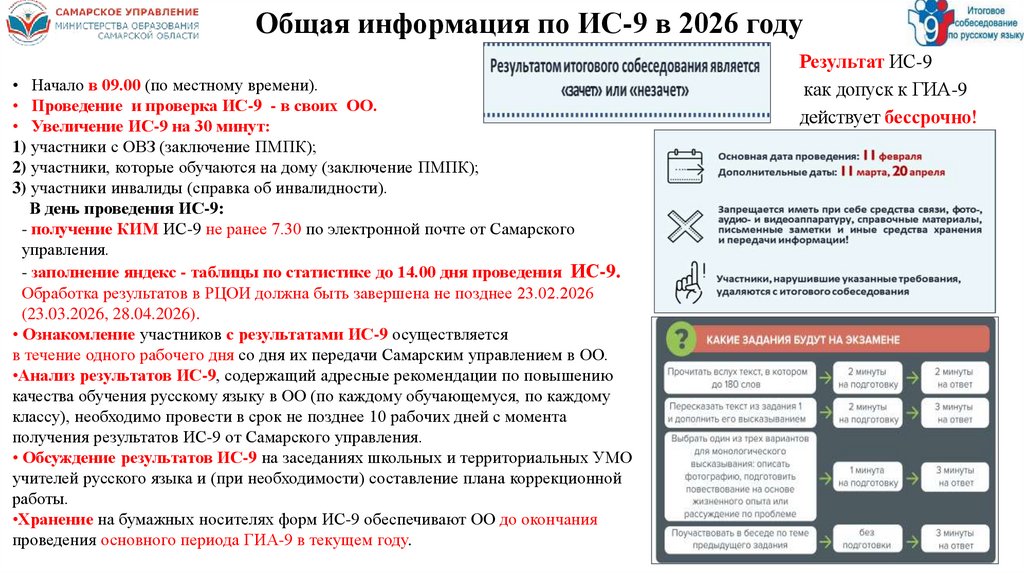 Общая информация по ИС-9 в 2026 году