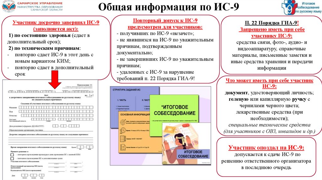 Общая информация по ИС-9