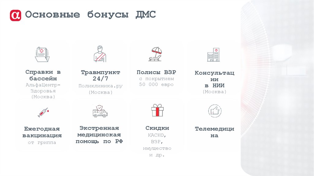 Основные бонусы ДМС