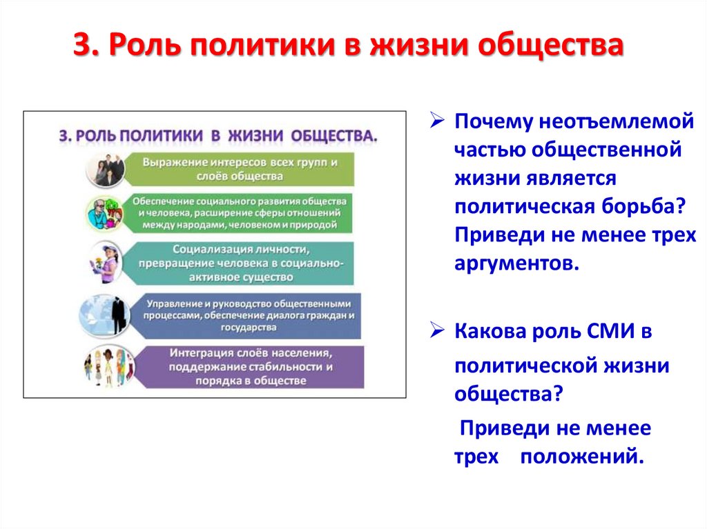3. Роль политики в жизни общества