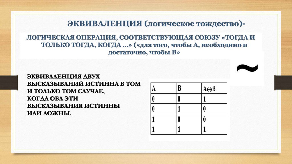 ЭКВИВАЛЕНЦИЯ (логическое тождество)-