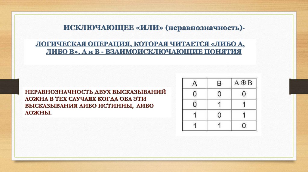 ИСКЛЮЧАЮЩЕЕ «ИЛИ» (неравнозначность)-