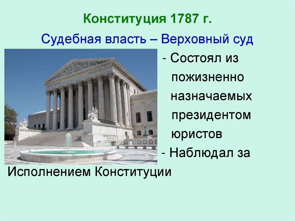 Конституция 1787 г.