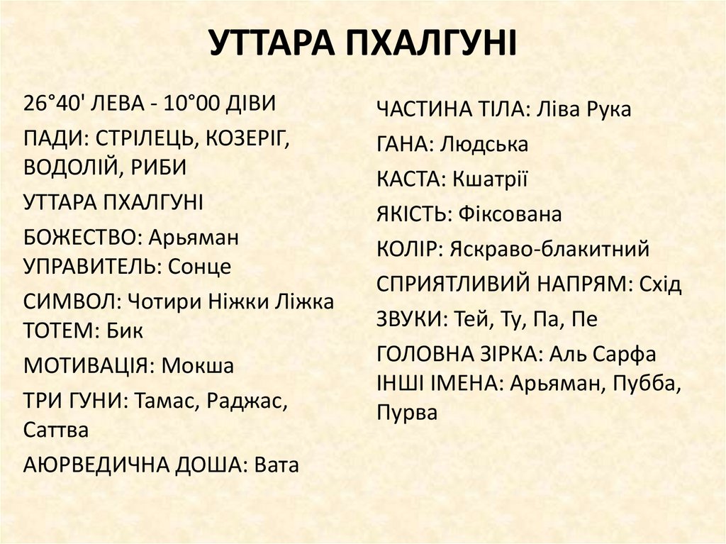 УТТАРА ПХАЛГУНІ