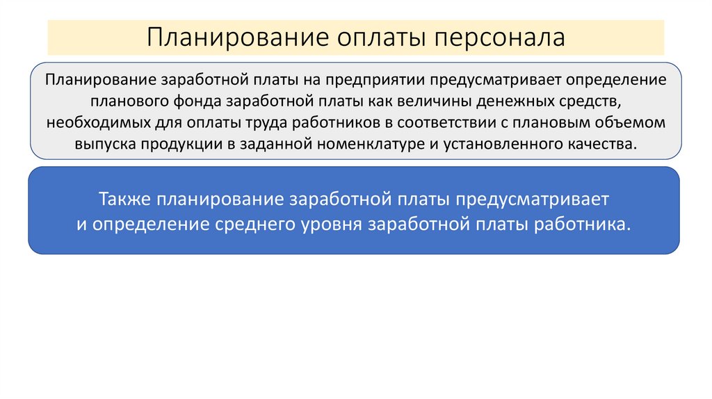 Планирование оплаты персонала