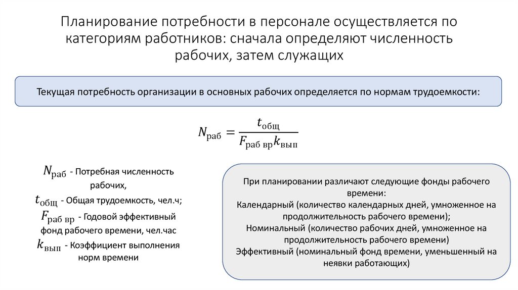 Планирование потребности в персонале осуществляется по категориям работников: сначала определяют численность рабочих, затем