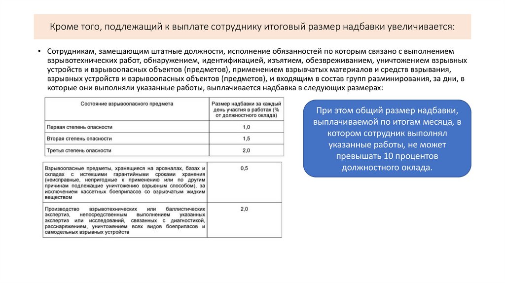 Кроме того, подлежащий к выплате сотруднику итоговый размер надбавки увеличивается: