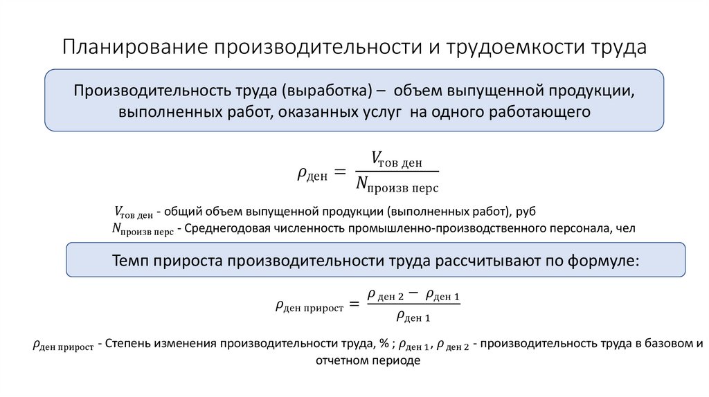 Планирование производительности и трудоемкости труда