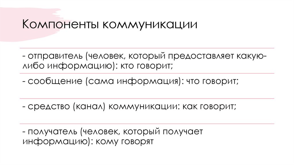 Компоненты коммуникации