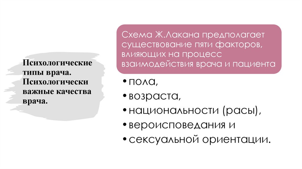 Психологические типы врача. Психологически важные качества врача.