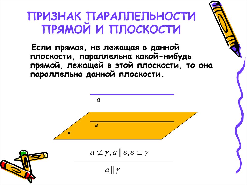 ПРИЗНАК ПАРАЛЛЕЛЬНОСТИ ПРЯМОЙ И ПЛОСКОСТИ