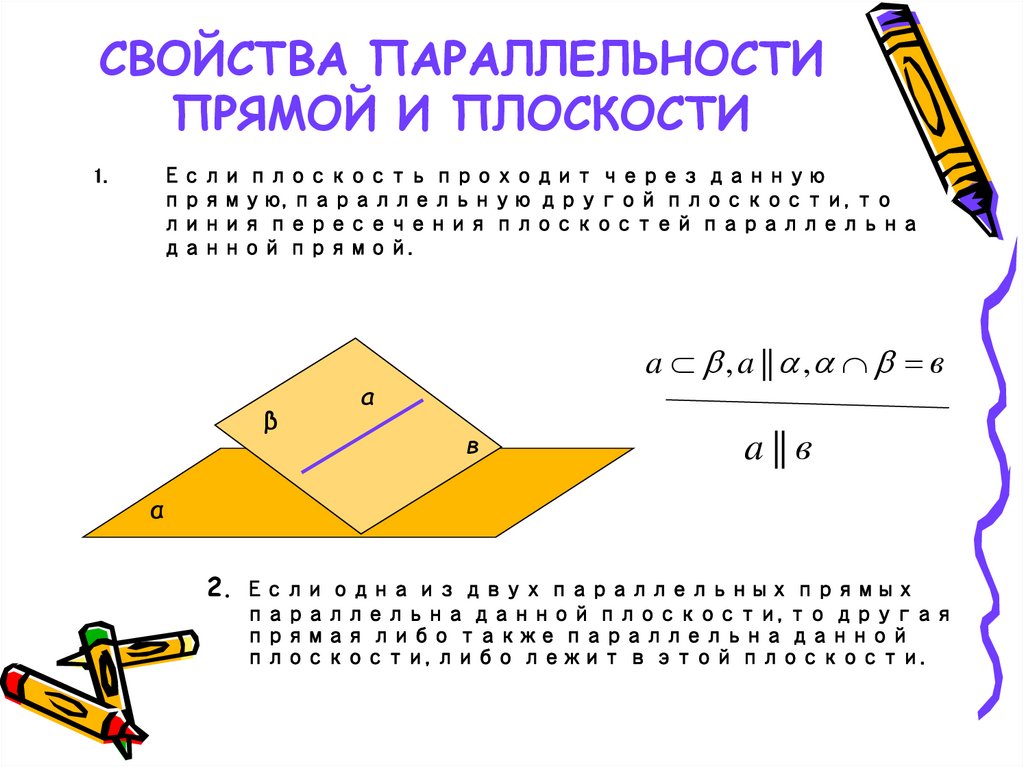 СВОЙСТВА ПАРАЛЛЕЛЬНОСТИ ПРЯМОЙ И ПЛОСКОСТИ