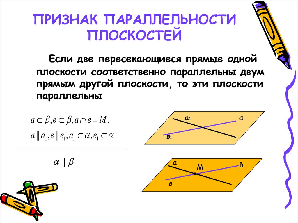 ПРИЗНАК ПАРАЛЛЕЛЬНОСТИ ПЛОСКОСТЕЙ