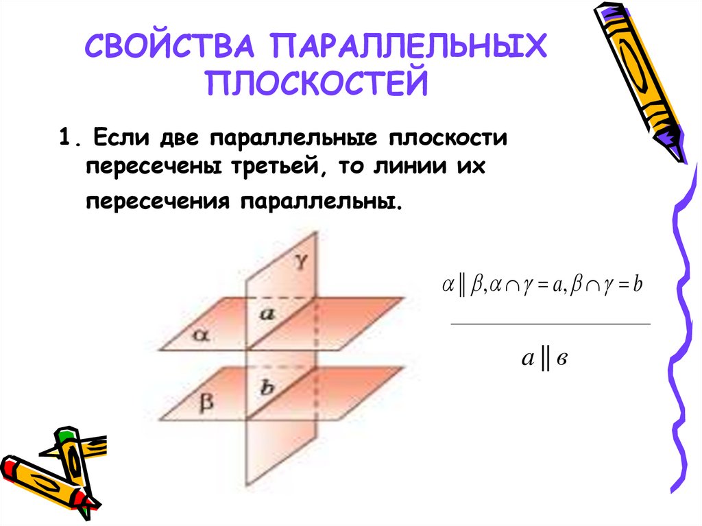 СВОЙСТВА ПАРАЛЛЕЛЬНЫХ ПЛОСКОСТЕЙ