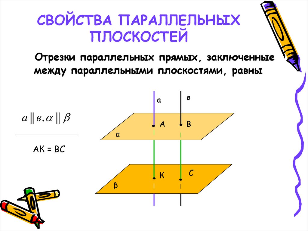 СВОЙСТВА ПАРАЛЛЕЛЬНЫХ ПЛОСКОСТЕЙ