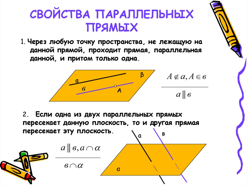 СВОЙСТВА ПАРАЛЛЕЛЬНЫХ ПРЯМЫХ