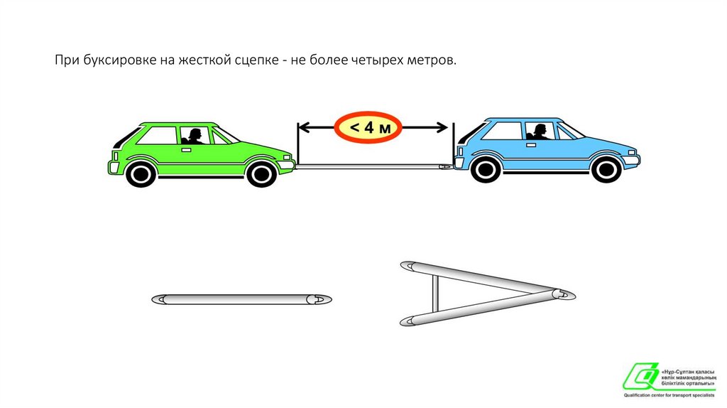 При буксировке на жесткой сцепке - не более четырех метров.
