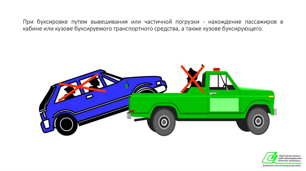 При буксировке путем вывешивания или частичной погрузки - нахождение пассажиров в кабине или кузове буксируемого транспортного