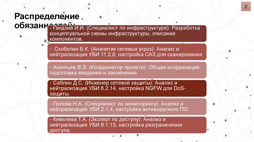 Распределение обязанностей: