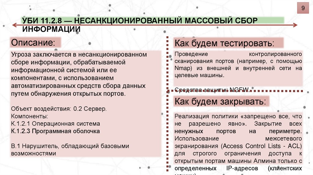 УБИ 11.2.8 — Несанкционированный массовый сбор информации