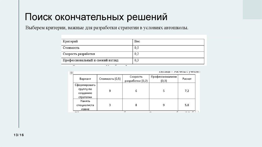 Поиск окончательных решений