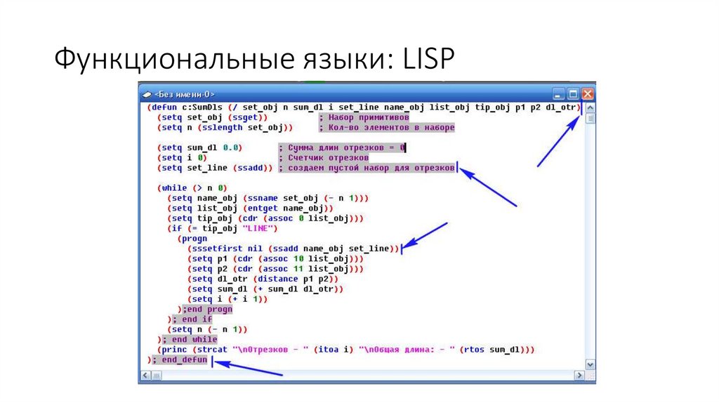 Функциональные языки: LISP