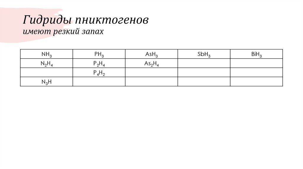 Гидриды пниктогенов имеют резкий запах