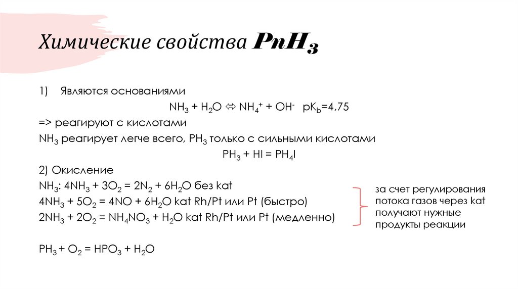 Химические свойства PnH3
