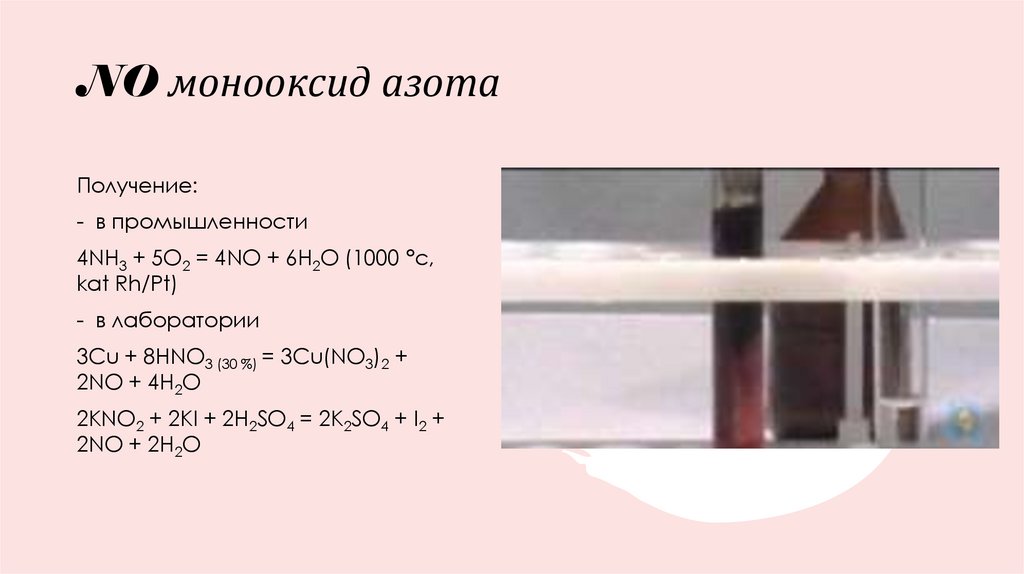 NO монооксид азота