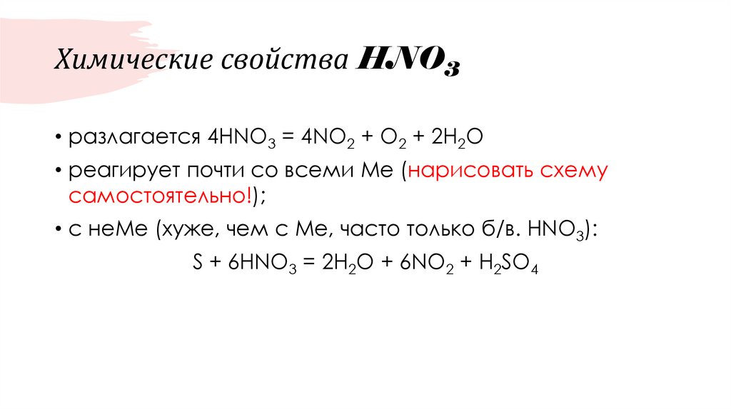 Химические свойства HNO3