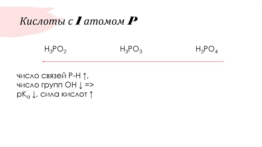 Кислоты с 1 атомом P