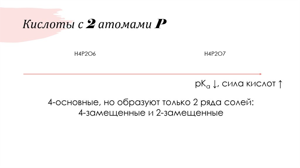 Кислоты с 2 атомами P