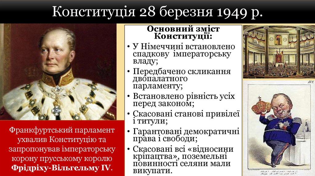 Конституція 28 березня 1949 р.