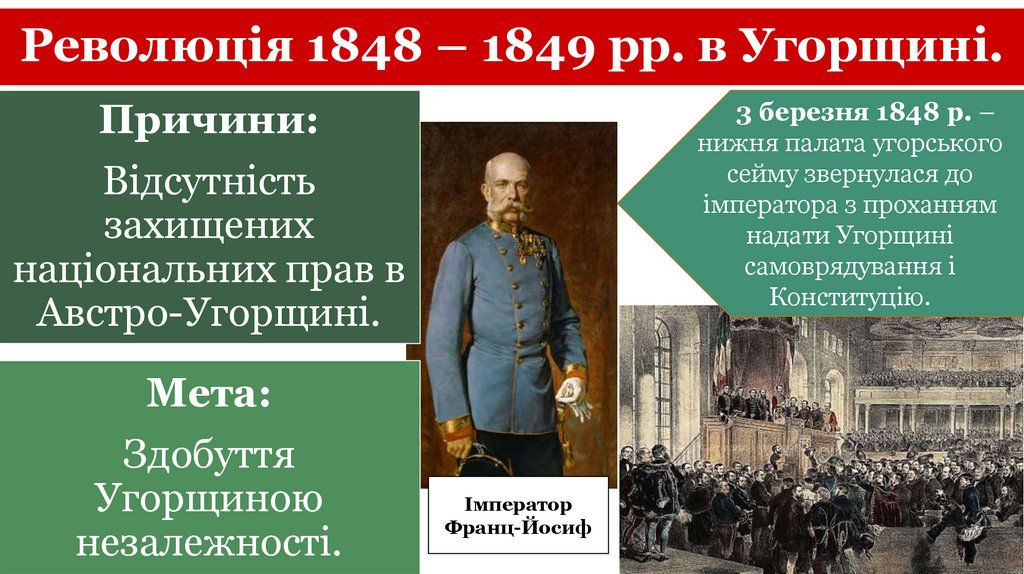 Революція 1848 – 1849 рр. в Угорщині.