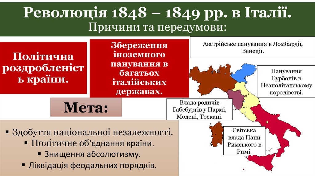 Революція 1848 – 1849 рр. в Італії. Причини та передумови: