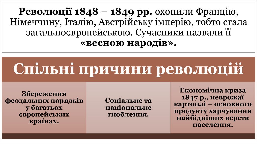Революції 1848 – 1849 рр. охопили Францію, Німеччину, Італію, Австрійську імперію, тобто стала загальноєвропейською. Сучасники
