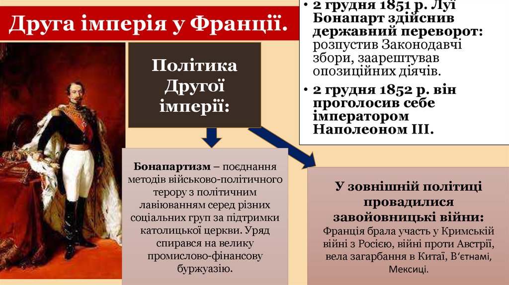 Друга імперія у Франції.