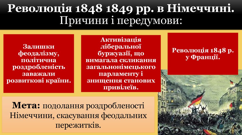 Революція 1848 1849 рр. в Німеччині. Причини і передумови: