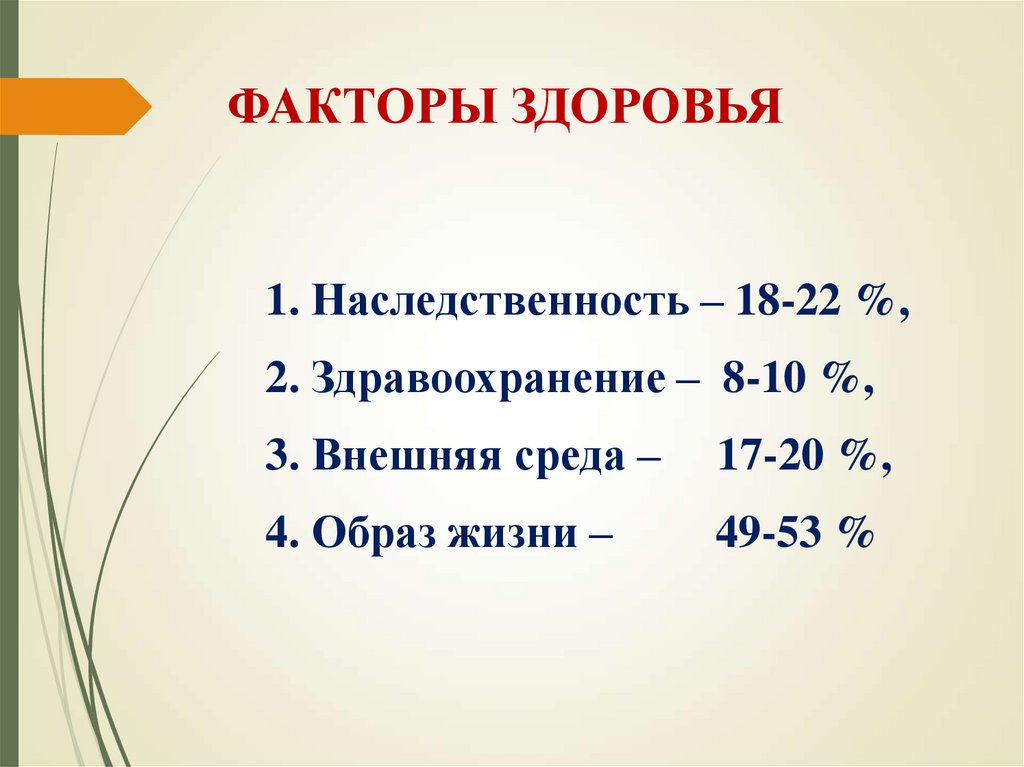ФАКТОРЫ ЗДОРОВЬЯ