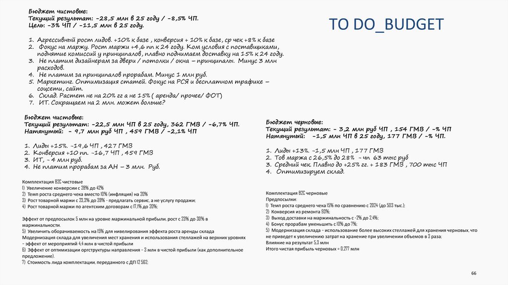 Средние чеки