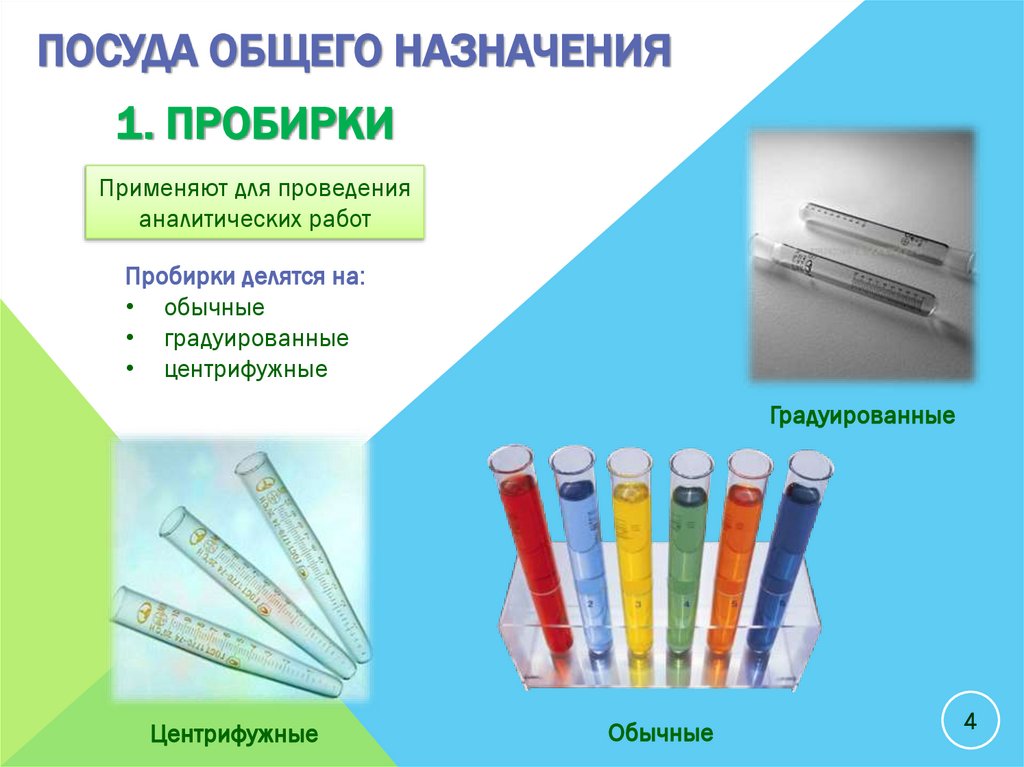 Посуда общего назначения